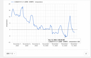 スクリーンショット 2020-11-13 8.30.50