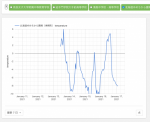 スクリーンショット 2021-01-17 12.36.34